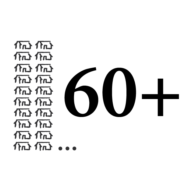 Antal levererade hus Hudikhus på Gotland mer än 60 st