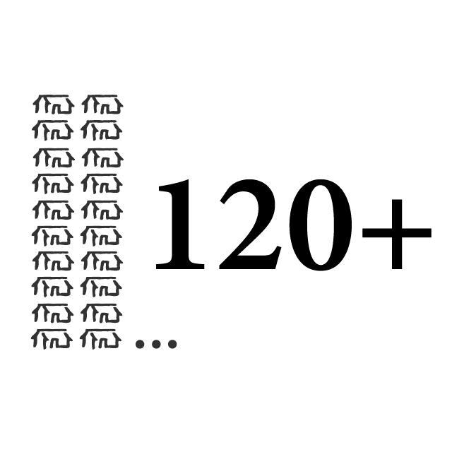 Antal levererade hus Hudikhus Norrtälje kommun mer än 120 st