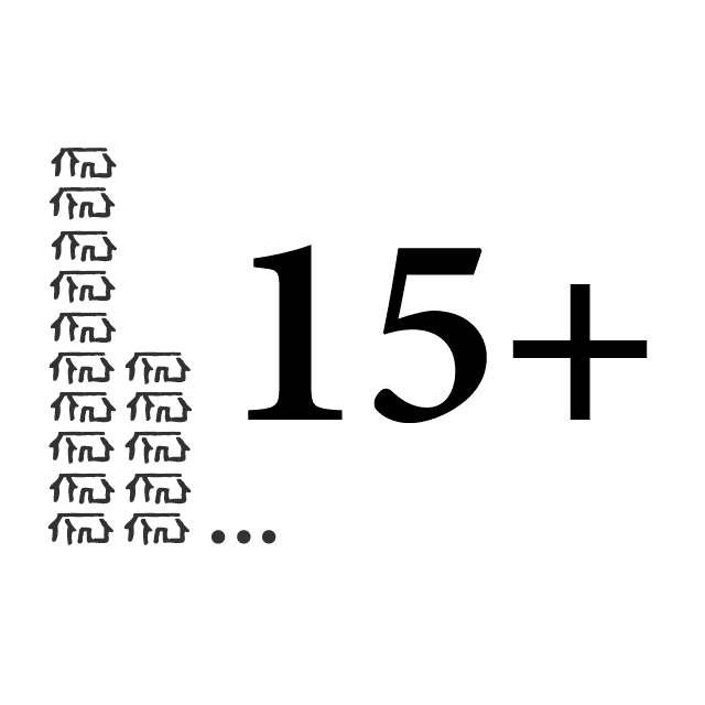 Antal levererade Hudikhus i Sandvikens kommun mer än 15 st