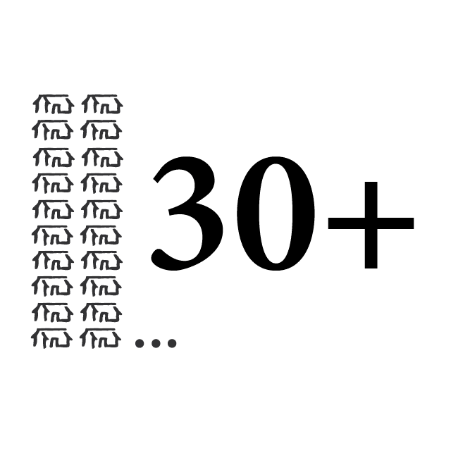 Antal levererade Hudikhus i Sundsvall mer än 30 st